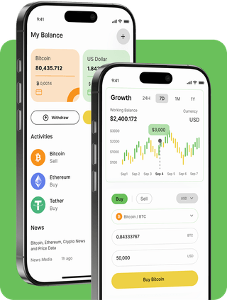 Interface de la plateforme de trading Skvanelidro avec données de marché en temps réel